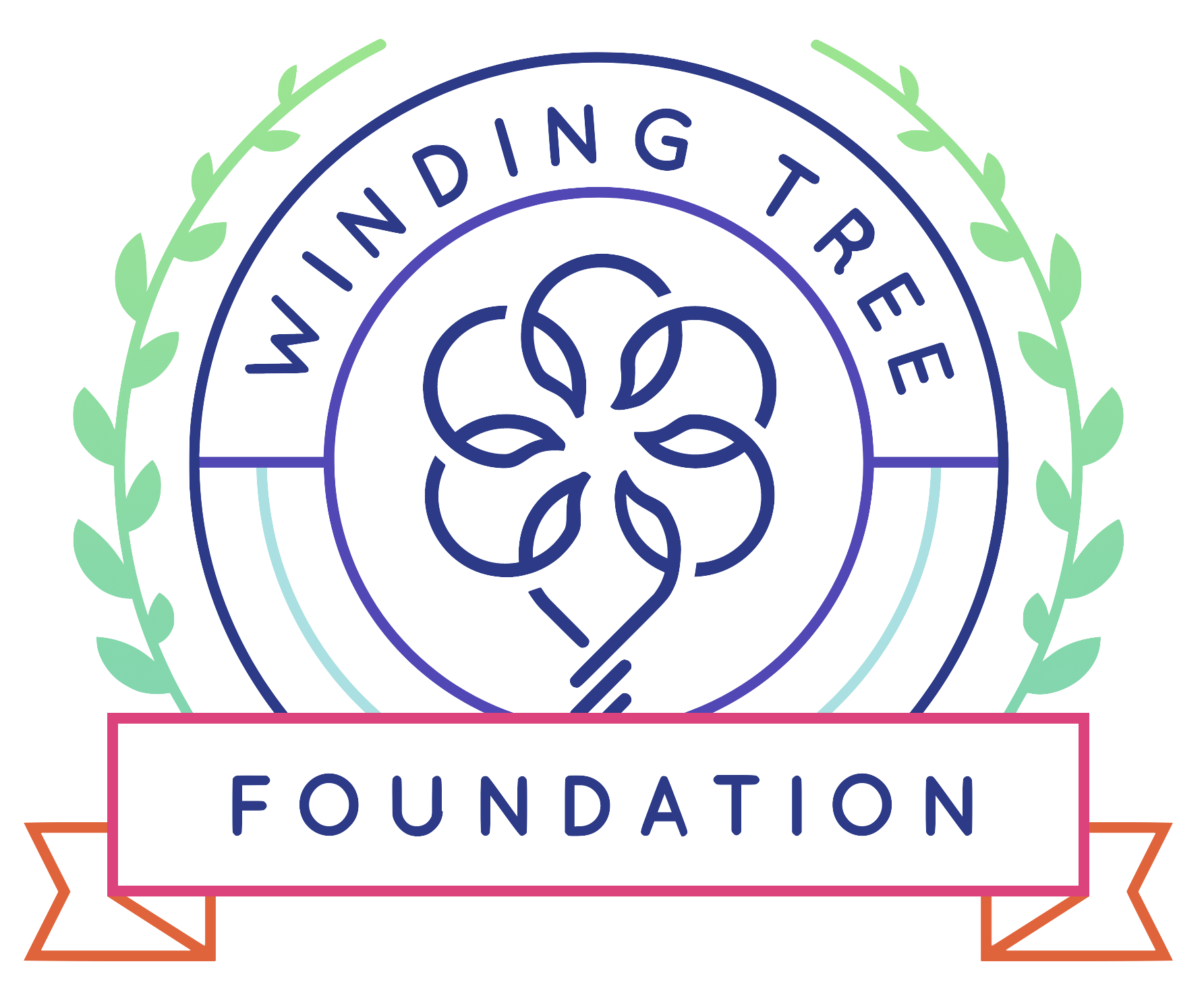 Winding Tree Foundation